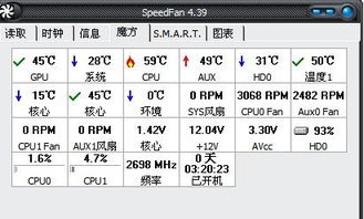 电脑CPU温度正常是多少度?