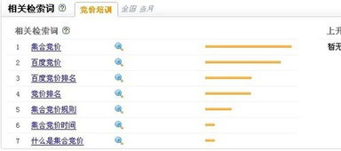 关键字指数批量查询