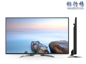 智能电视哪个牌子质量最好,性价比最高的智能电视是哪款