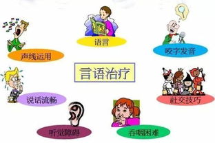 语言障碍的孩子能彻底治好吗,语言障碍是什么原因引起的