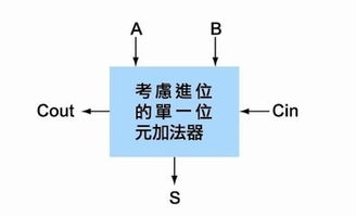 照片k和kb一样吗