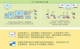 飞行模式是什么意思？