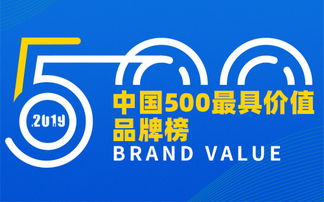 中国品牌500强的主办方怎么样？