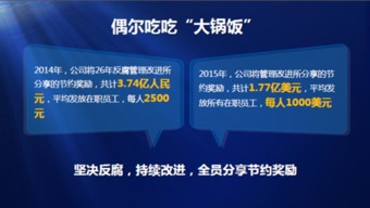 华为招聘有什么要求？