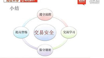 运营管理具体是指什么 内容是什么