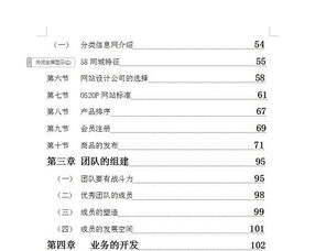 有好项目怎样找资金？?