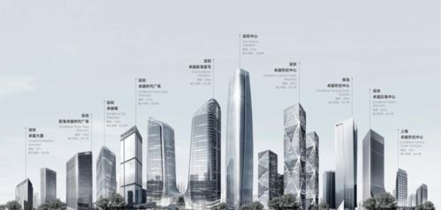 卓越集团三大产品系列有什么不同吗?