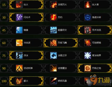 魔兽世界80级全火法天赋加点图！！！