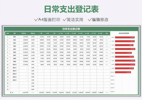 时间管理软件哪个好 可带进度表