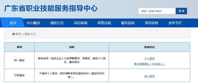 广东省人力资源报名时间