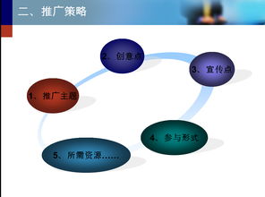 新产品推广策划方案,一个新产品的营销方案