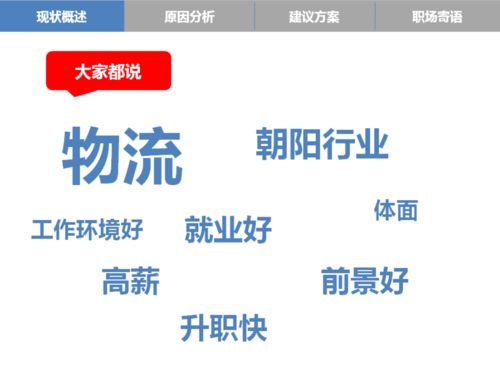 物流管理专业的就业方向是怎样的？