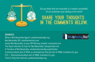 网络中立性的介绍