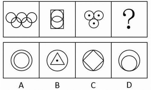 逻辑判断六种关系图 矛盾