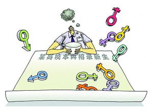 中国男女比例为什么失调