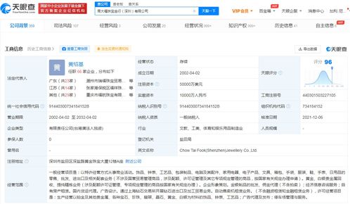 注册公司资本怎么填写？