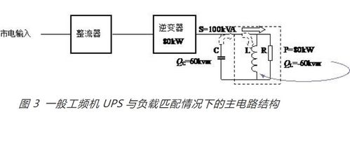 功率因数是什么意思,功率因数表