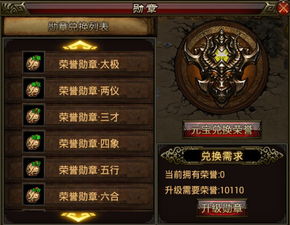 英雄联盟裁决之地高手排名榜