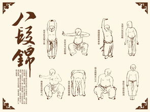 八段锦名称及简易口诀