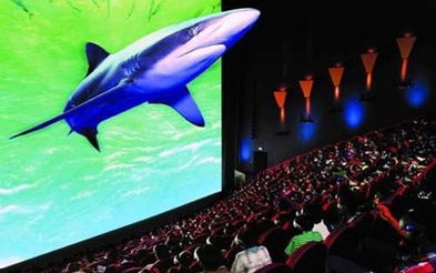 著名3d电影有哪些