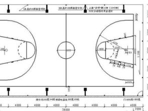 篮球场的平面图尺寸(标准画法)