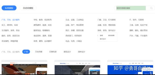 怎样自己创建一个个人网站？？？