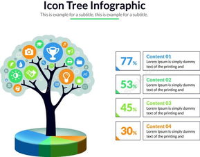 怎样用Photoshop做矢量图？