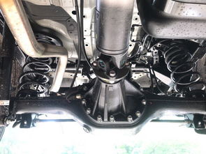 地盘是什么意思？