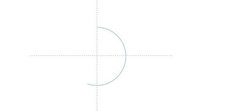 弧度制怎么换成角度