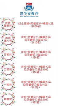 参加者名词英语