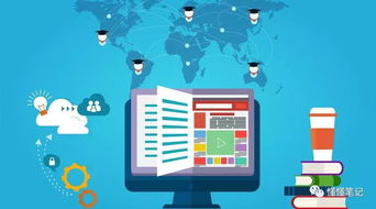 白手创业什么意思？