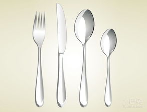 西餐怎么拿刀叉正确