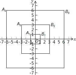 古代如何炼铜？
