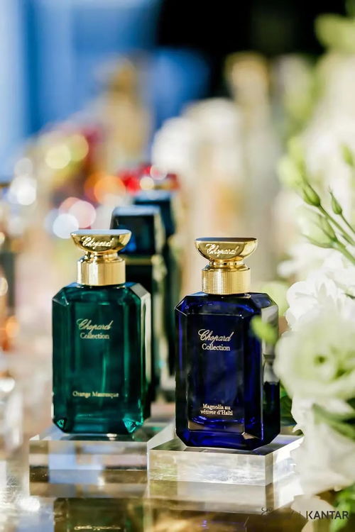 十大名牌香水品牌排行榜,最好的香水品牌是哪一款?