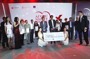 爱佑慈善基金能查到帮助过的人吗