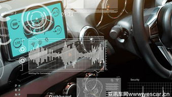 互联网汽车是啥意思？