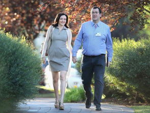 SurveyMonkey有什么用