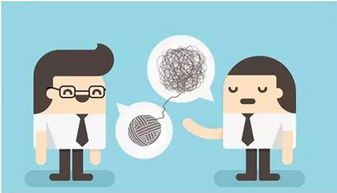 提问问题的角度有哪些