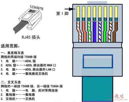 网线断了能接吗？