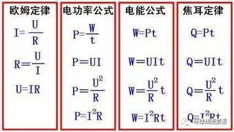 电功率公式是什么?