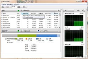 内存容量16g与32g的区别，内存容量8g和16g区别