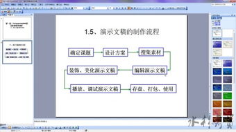 frontpage2003序列号