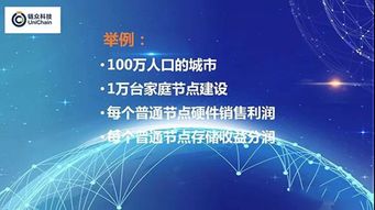网络时代是什么？它有哪些特点？