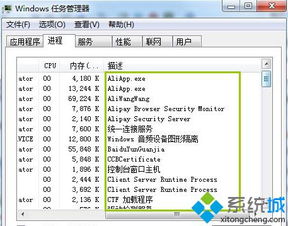 计算机中最基本的系统进程有哪些？