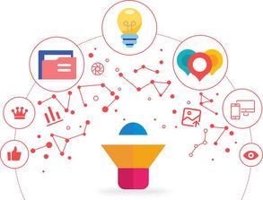 网站建设一般要多少费用?