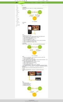 安智网怎么样？