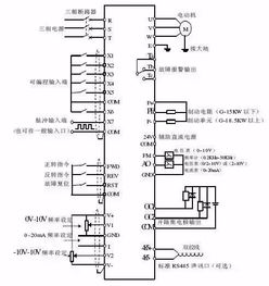 变频技术原理与应用,工业变频器原理及应用