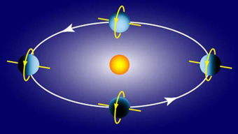 潘玮柏《反转地球》歌词？