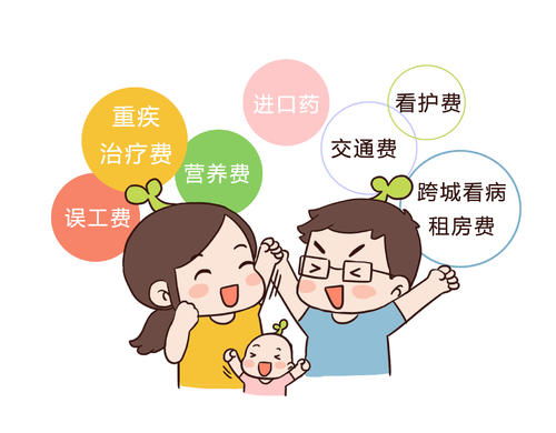 小孩子一般买什么保险？