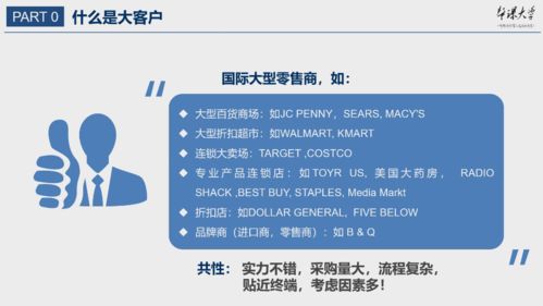 国际上买家都通过什么途径采购?